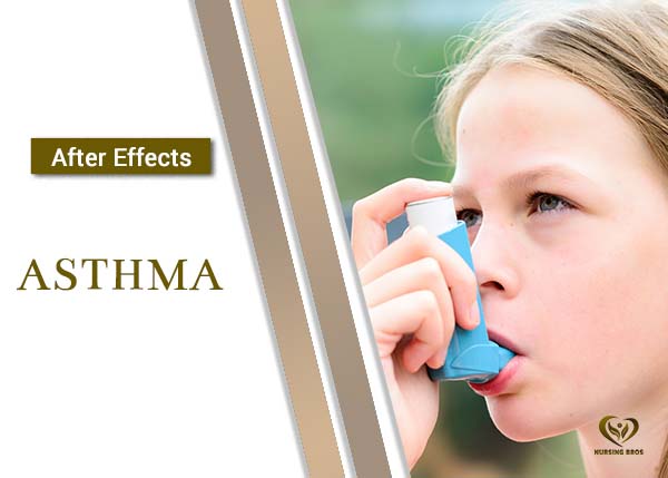Asthma mobile