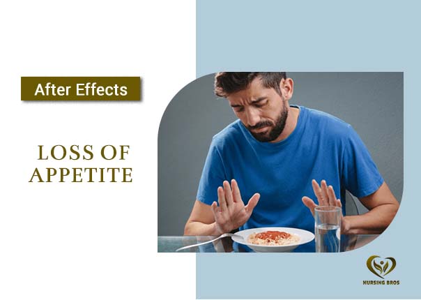 Loss Of Appetite mobile