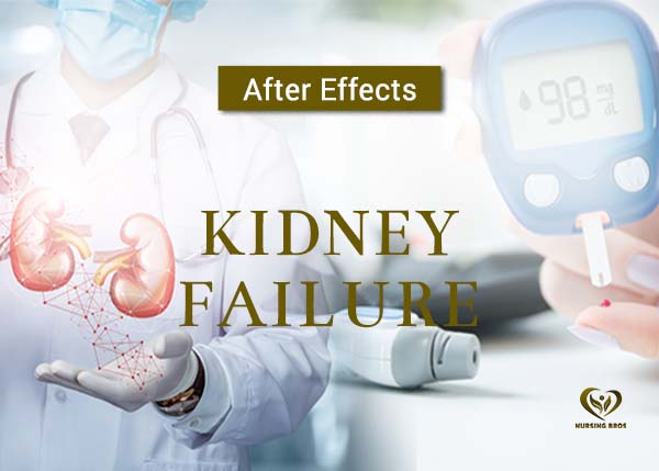 kidney failure mobile